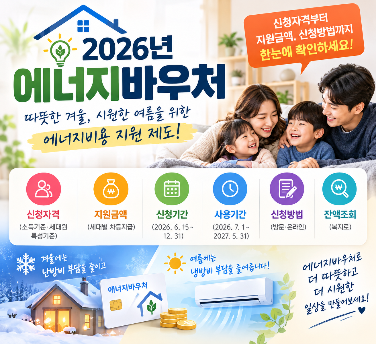 2026 에너지바우처 신청자격 총정리 / 지원금액.신청기간.사용방법.잔액조회