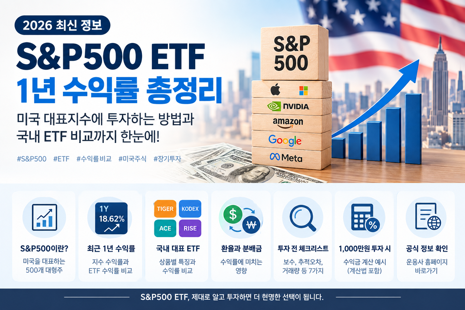 2026 S&P500 ETF 1년 수익률 총정리 / 미국 대표지수에 투자하는 방법과 국내 ETF 비교